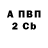 A PVP крисы CK Das O